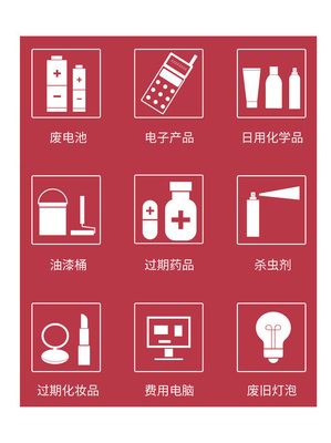 有害垃圾图标素材